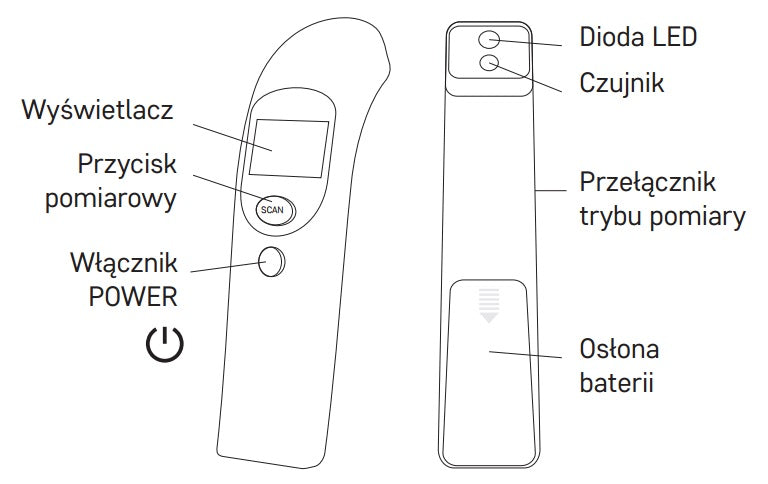 Diagnostische NC300 contactloze thermometer met koortsalarm