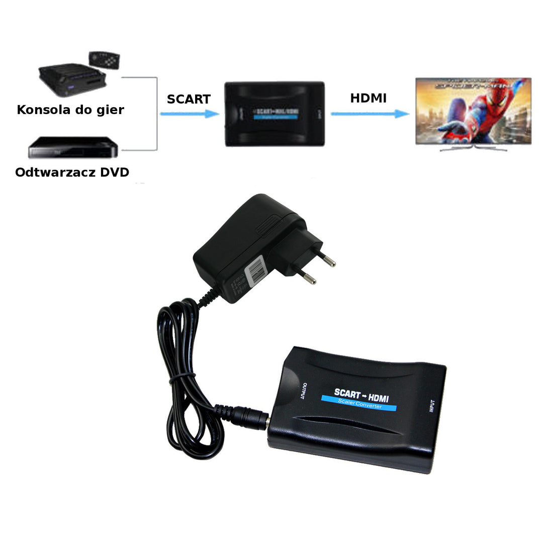 CONVERTER SCART EURO NAAR HDMI 1080 POWER