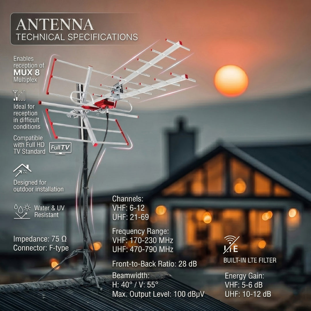 Outdoor antenne DVB-T2 HEVC passief max 100dBμV Maclean MCTV-855 filter Lte