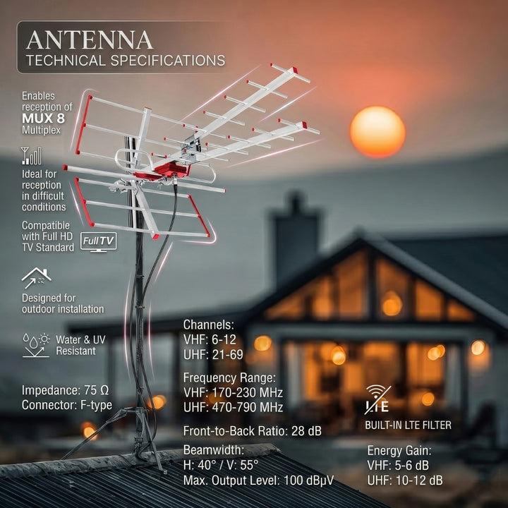 Outdoor antenne DVB-T2 HEVC passief max 100dBμV Maclean MCTV-855 filter Lte