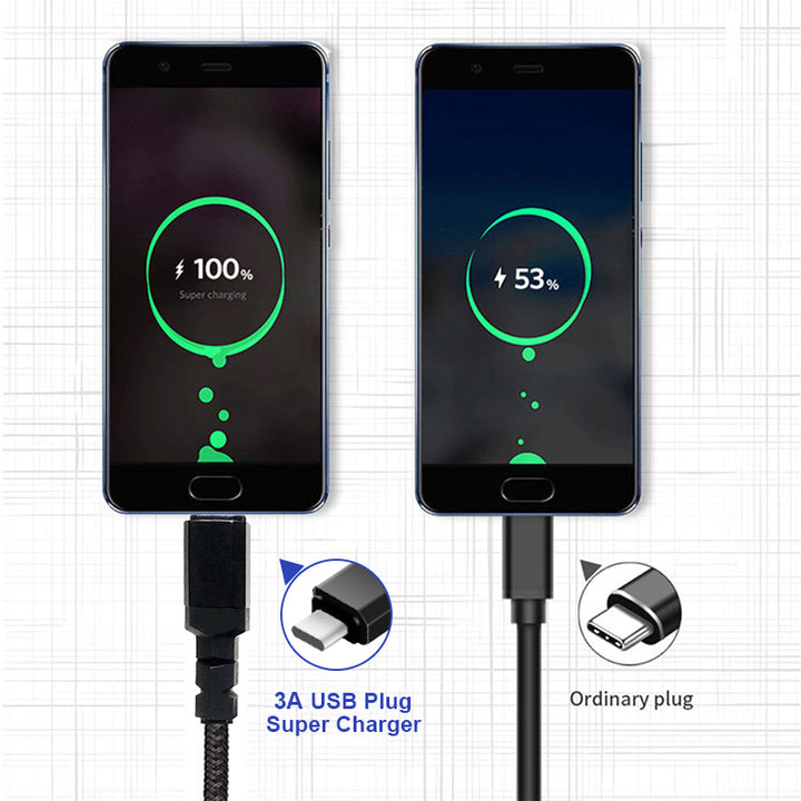 Kabel 2 x USB-C 15W Maclean, ondersteuning QC 3.0, gegevensoverdracht, 3A, , zwart, lengte 2m, MCE494