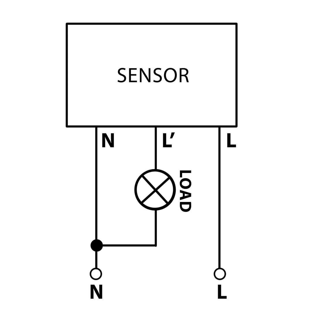 Maclean PIR-sensor met kort bereik, bereik 5-6cm, inbouwdoos, max. belasting 1200W, MCE313 W