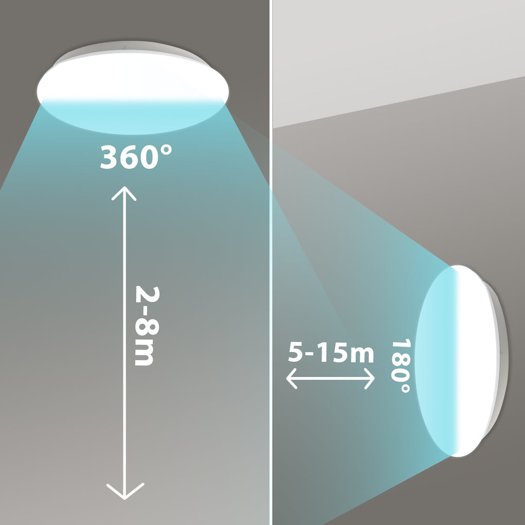 Maclean plafond LED sensorlamp, microgolf sensor 5.8GHz,4000K, 12W, 950lm, IP44, MCE347