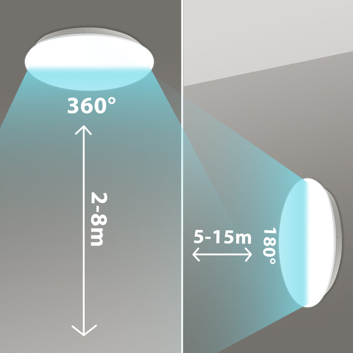Maclean plafond LED sensorlamp, microgolf sensor 5.8GHz,4000K, 12W, 950lm, IP44, MCE347