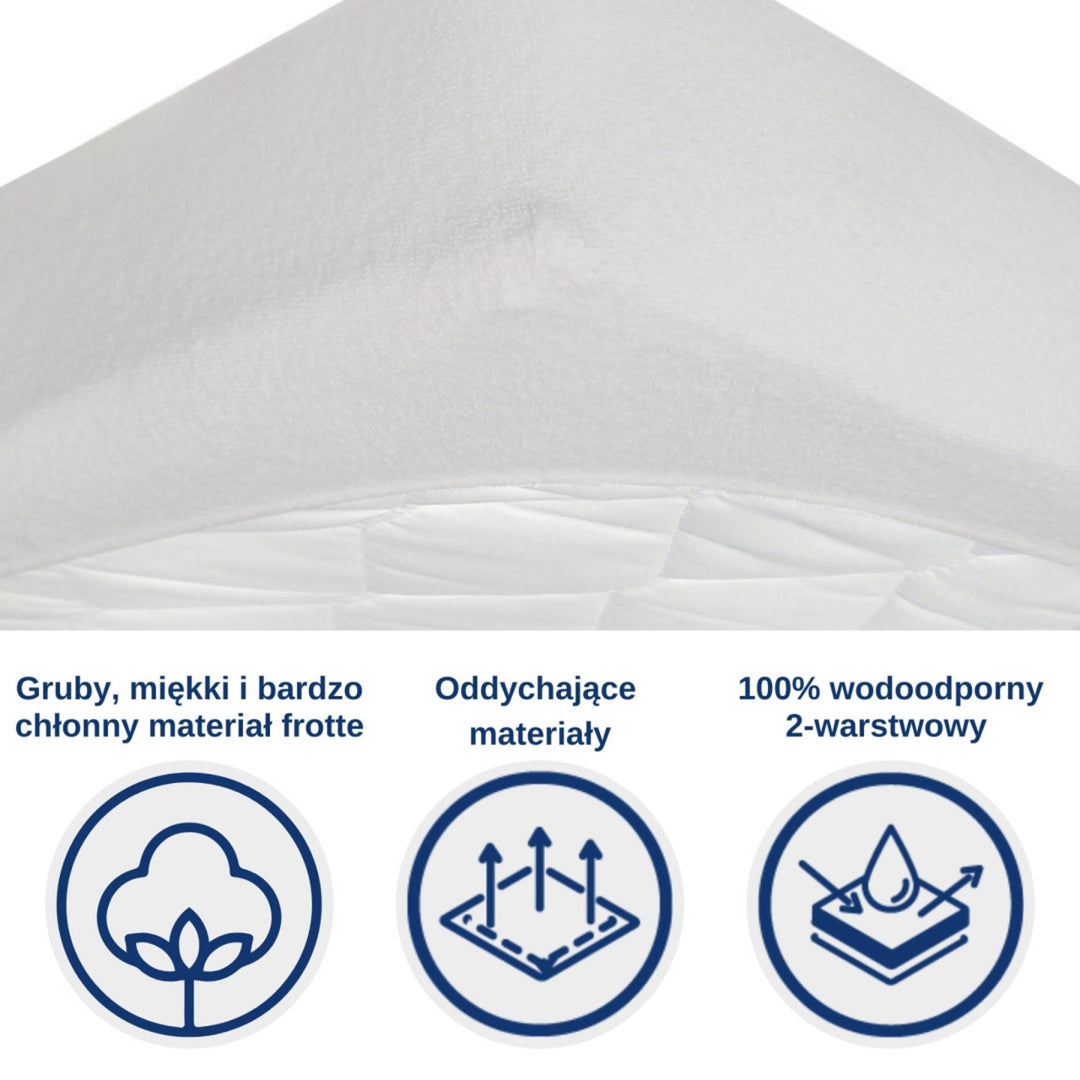Snibbs waterbestendig laken, grijs, 60x120 cm, T-SNI-100234