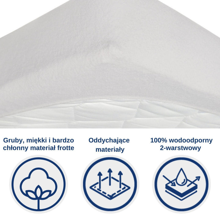 Snibbs waterbestendig laken, grijs, 60x120 cm, T-SNI-100234