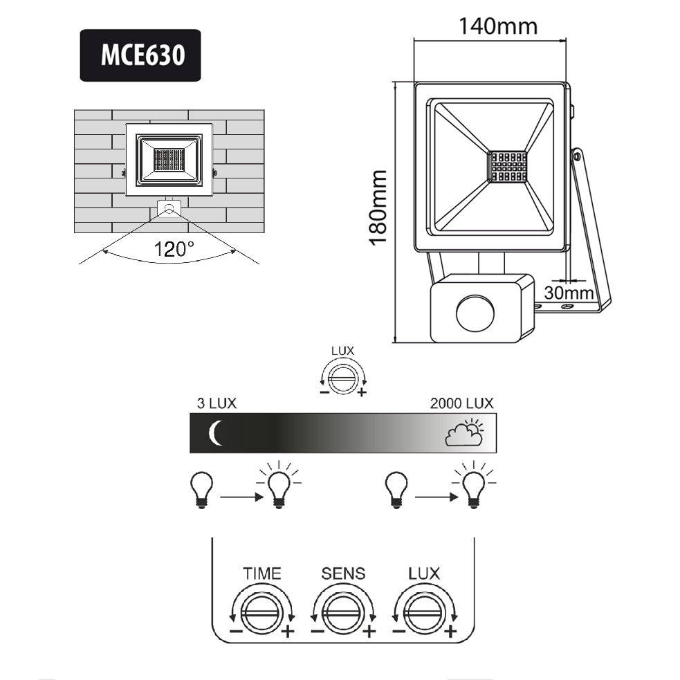 2x LED schijnwerper met Maclean bewegingssensor, slank 30W, 2400lm, warm wit (3000K), IP44, MCE630 WW PIR