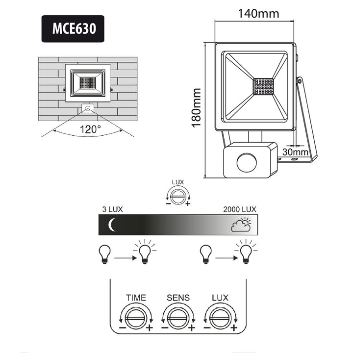 2x LED schijnwerper met Maclean bewegingssensor, slank 30W, 2400lm, warm wit (3000K), IP44, MCE630 WW PIR