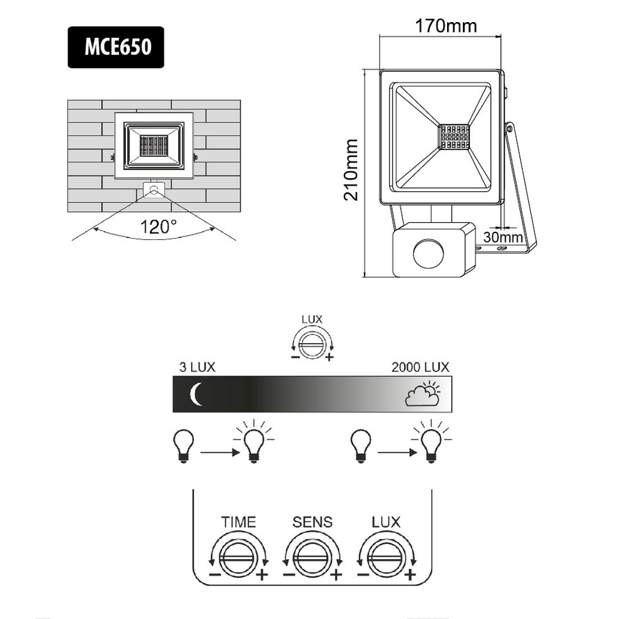 2x LED schijnwerper met Maclean bewegingsdetector, slank 50W, 4000lm, neutraal wit (4000K), IP44, MCE650 NW PIR
