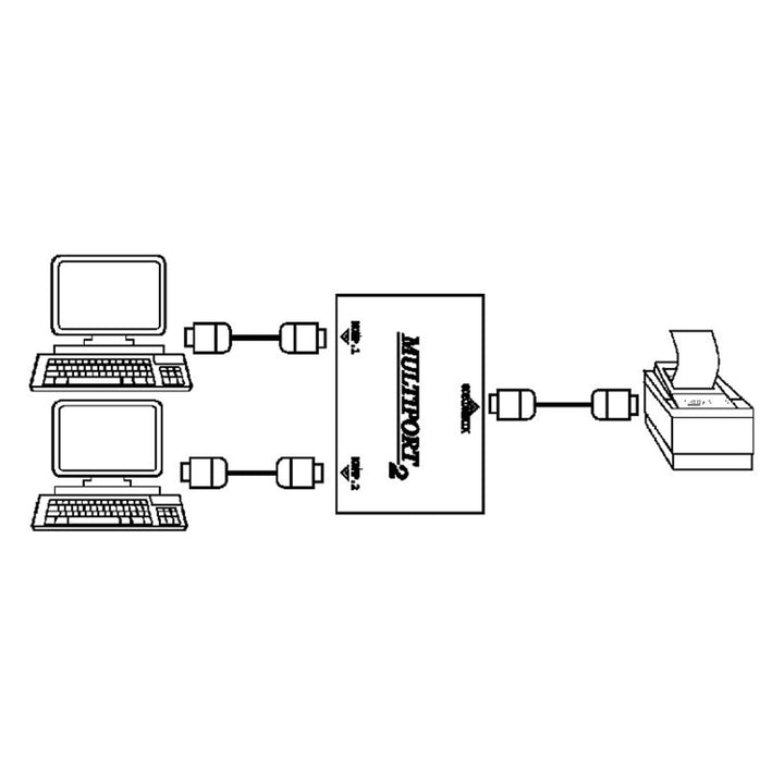 Multiport Rs-232 splitter voor fiscale printer