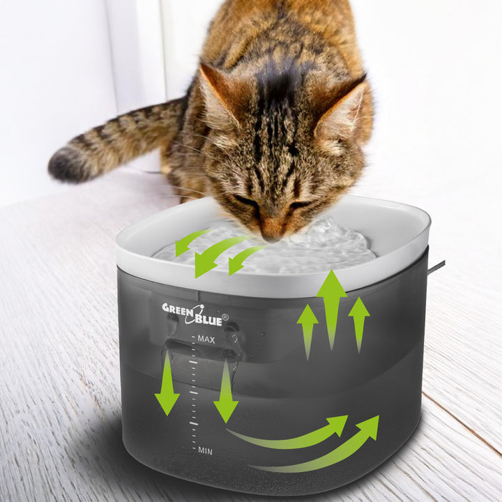 GreenBlue automatische waterdispenser / drinkbak voor huisdieren, 3L, USB 5V1A, GB392 + GreenBlue honden/katten hygiëne pads/matten, voor huisdier plas training, 60x40cm, 50st, GB495