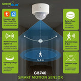 Draadloze Zigbee-bewegingssensor van Tuya GreenBlue, Android/iOS, CR2450 DC 3,0 V, detectiehoek 120° / tot 8 m, GB740