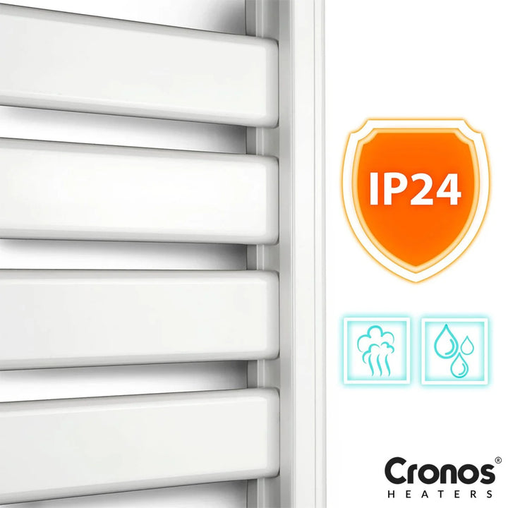 Cronos elektrische badkamerradiator, vermogen 500 W, verwarmt een ruimte tot 6 m², LCD-display, AUTO-functie, TIMER en functie voor het detecteren van open ramen, TW-500
