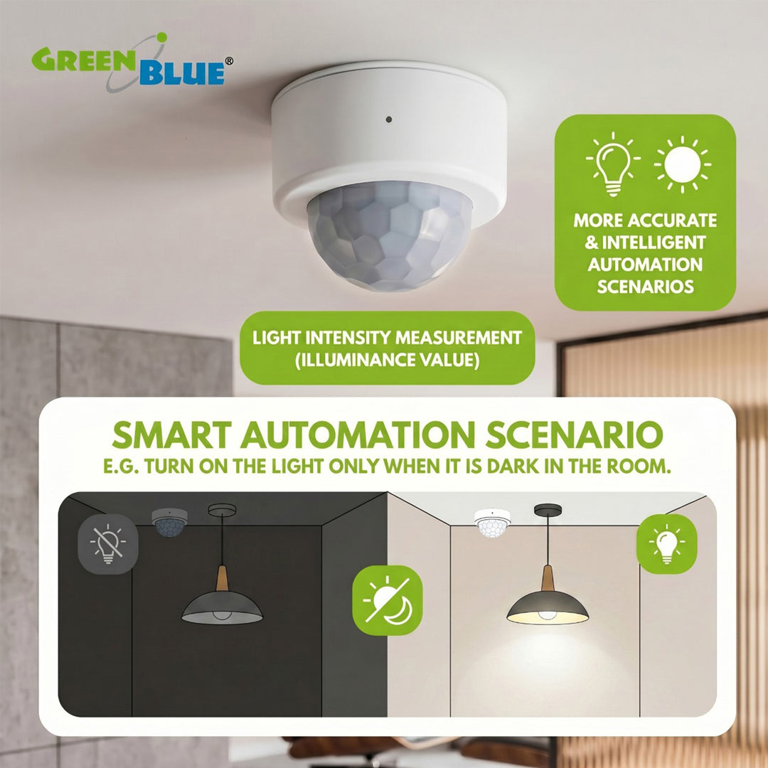 Draadloze Zigbee-bewegingssensor van Tuya GreenBlue, Android/iOS, CR2450 DC 3,0 V, detectiehoek 120° / tot 8 m, GB740, 2 stuks