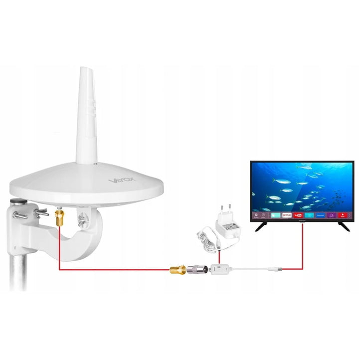 DVB-T/T2 Digital720 combo omnidirectionele antenne, wit, VA0066, Vayox