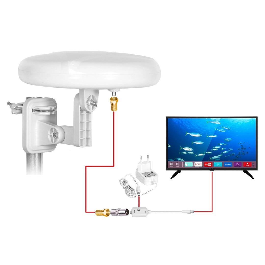 Digital360 4G LTE FM VHF UHF VA0024 Vayox buitenantenne