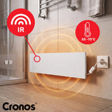 Cronos Anti-Mold infraroodverwarmingspaneel, vermogen 50 W, voor het plaatselijk verwarmen en drogen van vochtige muren, MRH-50