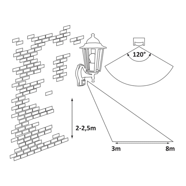 Rabalux wandlamp, voor buiten, bewegingssensor, IP43, E27, max. 60 W, zwart, Velence, 2 stuks