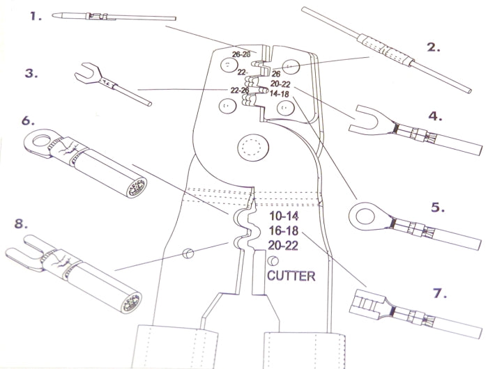 Krimptang HT202B Voor niet-geïsoleerd en geïsoleerd