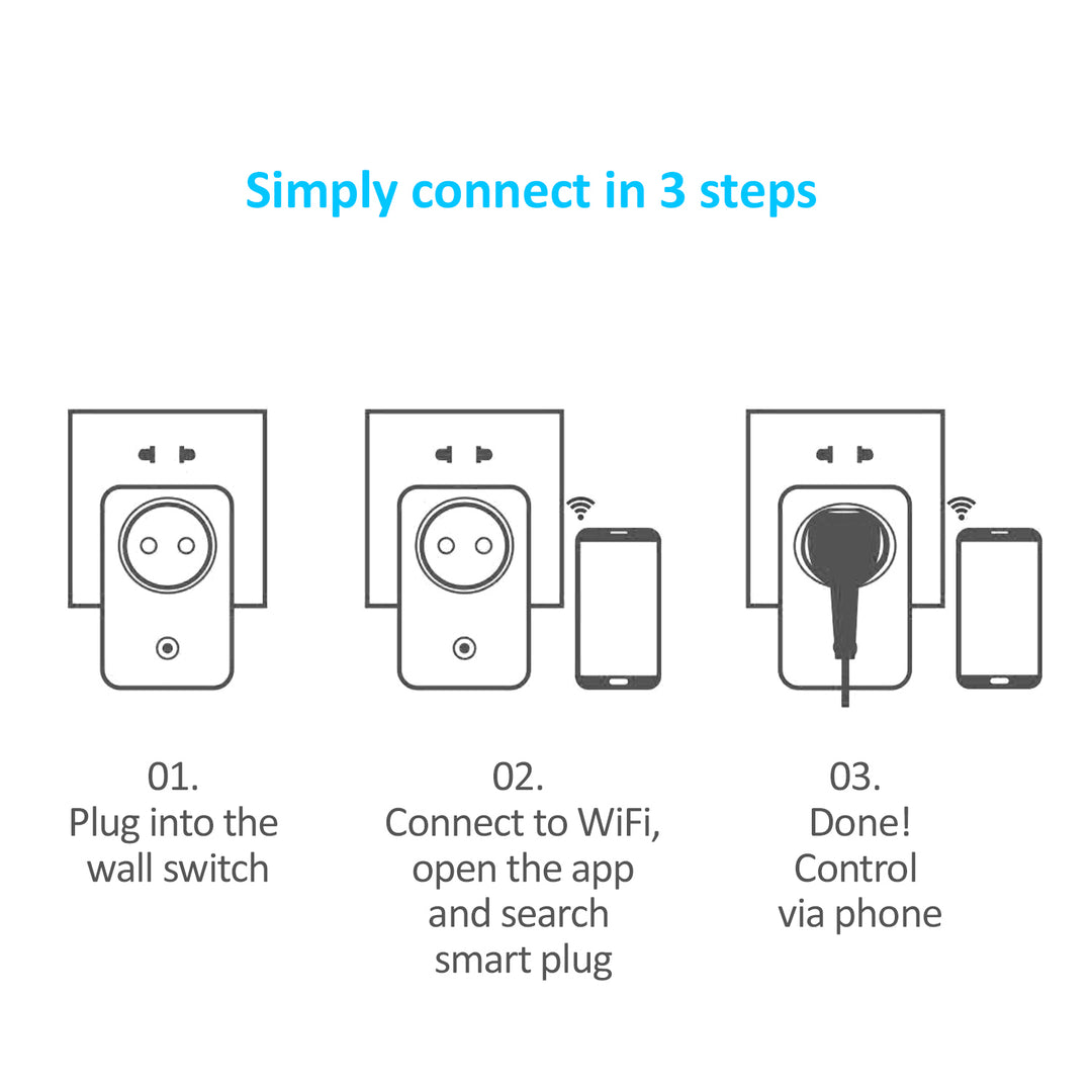 WiFi Smart plug / Stekker-  stopcontact GreenBlue GB155G Shuko - alleen NL !