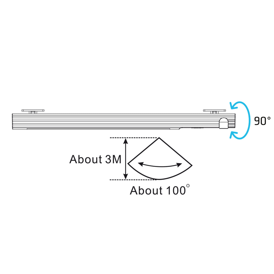 Lampe LED Maclean MCE235 avec détecteur de mouvement PIR pour placard, cuisine, chambre, etc. Ruban adhésif 3M, alimentation : 3 piles AAA (non incluses)