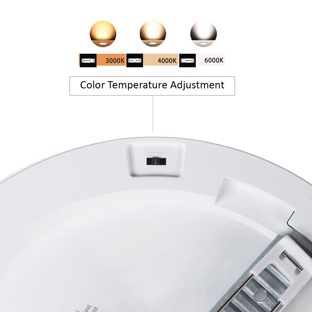 Led4U - Panneau plafond LED 7en1 surface cachée ultra fin 30W 3 couleurs (WW, NW, CW)