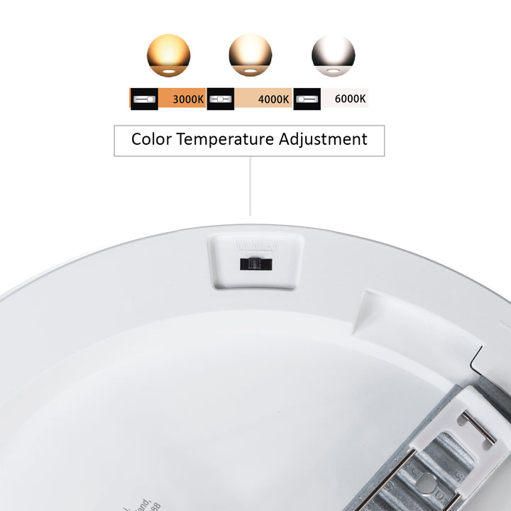 Led4U - Panel plafond LED 7in1 verborgen oppervlak ultra slank 30W 3 kleuren (WW, NW, CW)