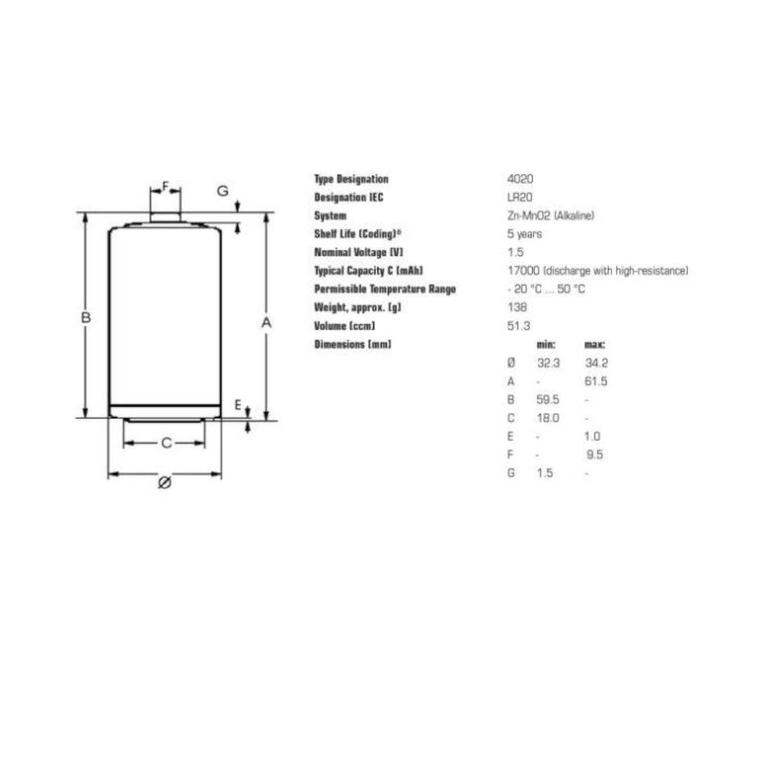 20x Varta Industrial R20/D alkaline batterijen Folie