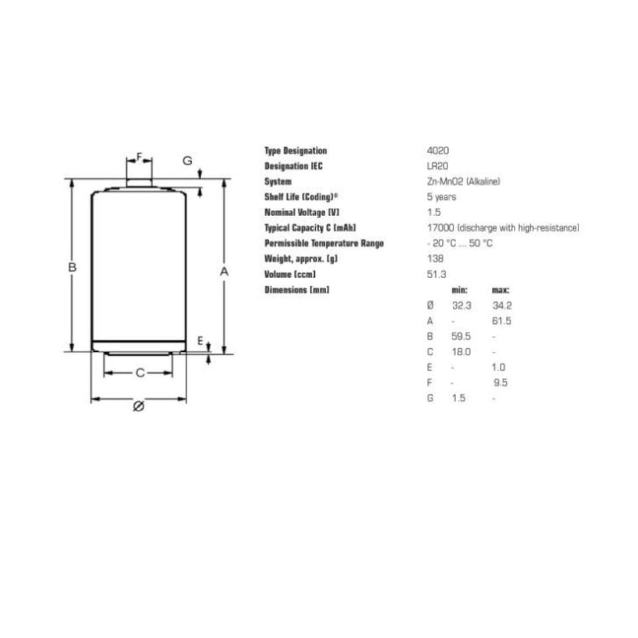 20x Varta Industrial R20/D alkaline batterijen Folie