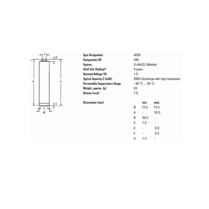 40x alkalinebatterijen Varta Industrial LR6 / AA-folie