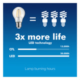 LED gloeilamp E27, 8W 230V Maclean Energy MCE268 WW warm wit 3000K 1055lm retro edison decoratief