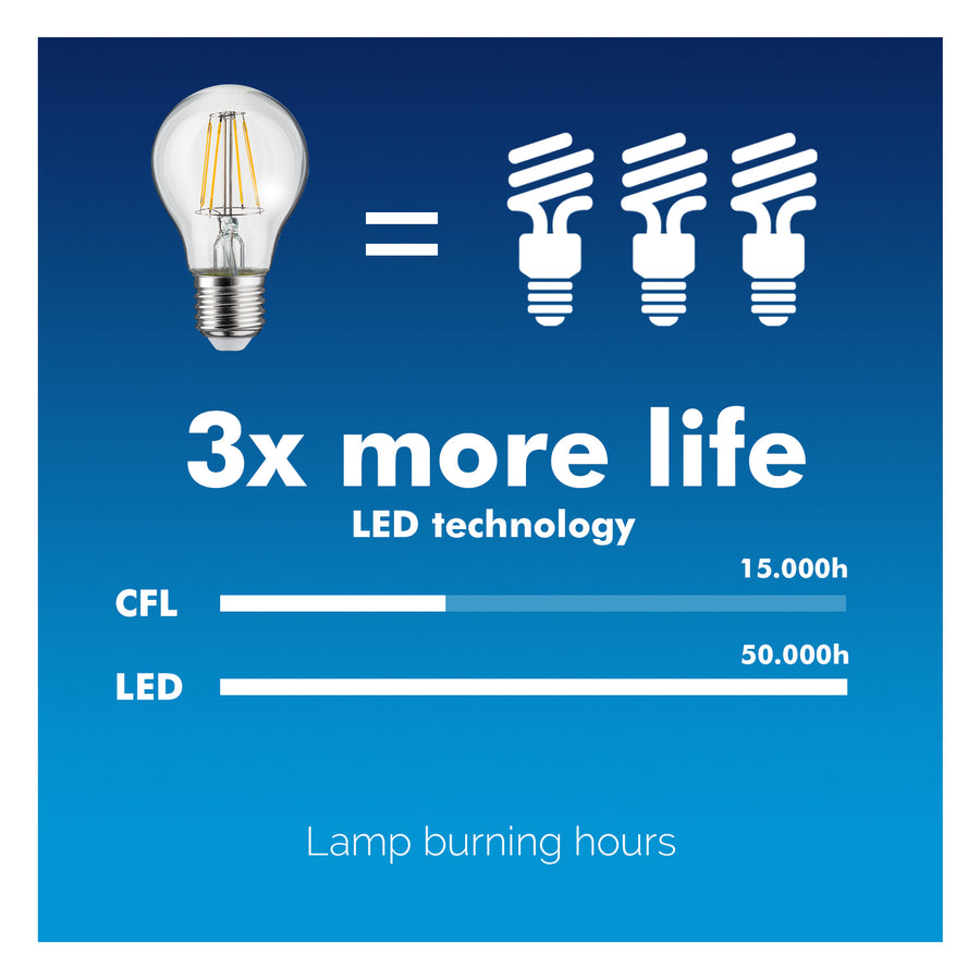 LED gloeilamp E27, 8W 230V Maclean Energy MCE268 WW warm wit 3000K 1055lm retro edison decoratief