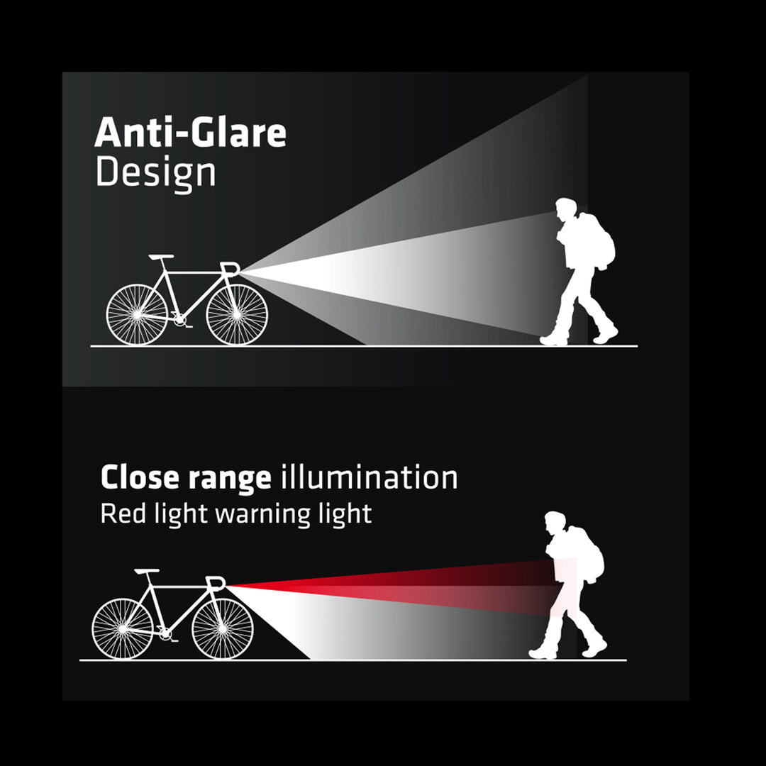 Fietszaklamp XML + COB LED 750 lumen LED Maclean Energy + powerbank set MCE308 sterk