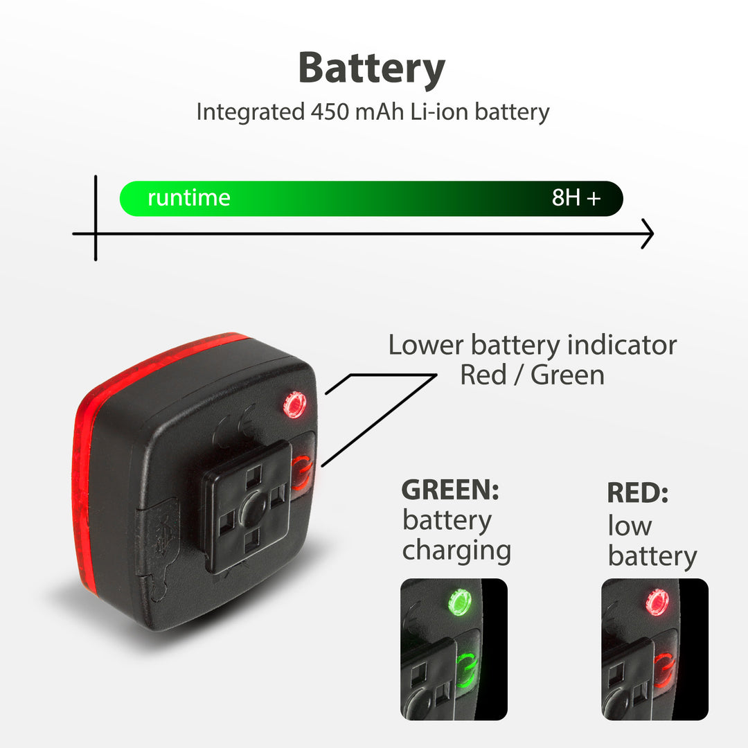 Maclean - MCE355 - Feu arrière de vélo LED - 3 modes d'éclairage : SMART, 100% fixe, Flash - Haute luminosité : 125 lumens - 37x37x16mm