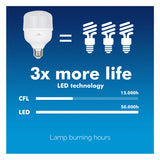 Maclean - LED-lamp gloeilamp E27 - Energiebesparende gloeilamp Ultra Helder (Koud Wit, 48W / 5040 Lumen)