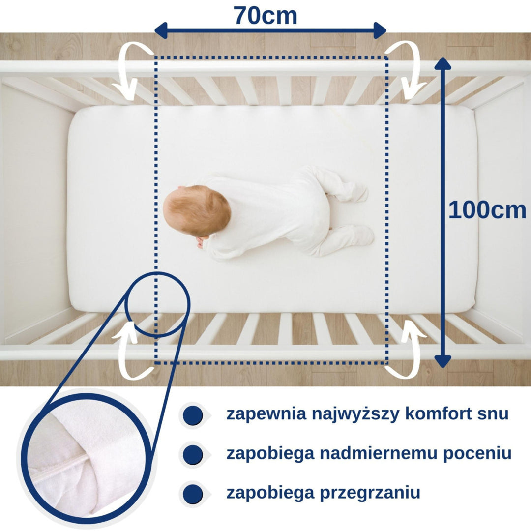 Snibbs - Bed Onderleggers Pads / beschermer - waterdichte - 70x100 cm - Wit